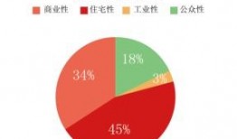 土地新闻爆料怎么做,探寻真相与背后的故事